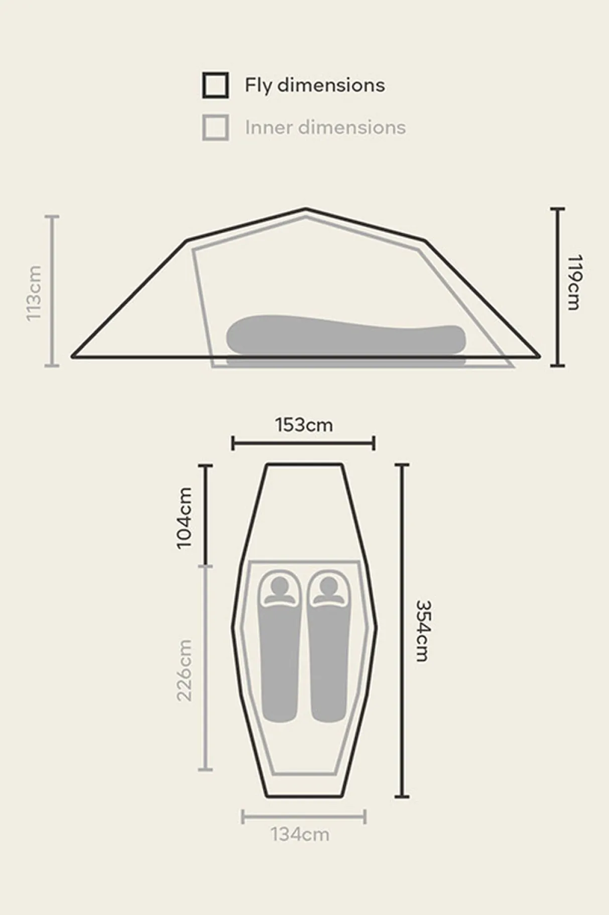 Macpac Hiking & Alpine Tents> Olympus 2 Person Tent